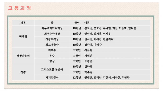 KakaoTalk_Photo_2022-07-23-10-27-35.png