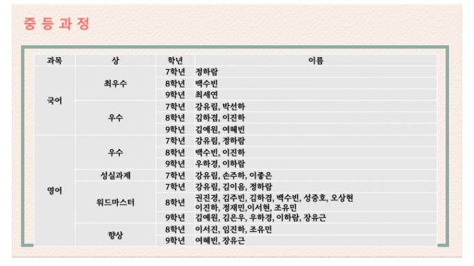 KakaoTalk_Photo_2022-07-23-10-27-00.png