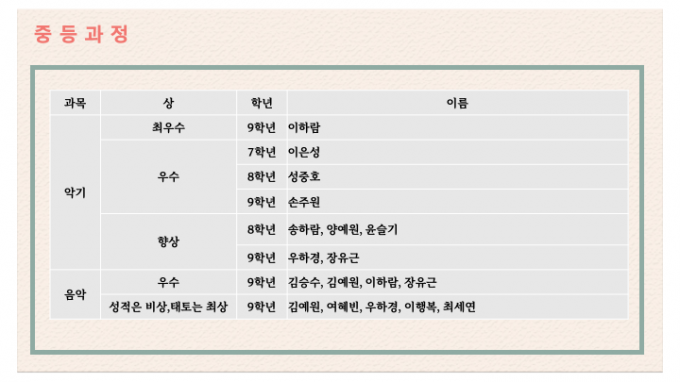 KakaoTalk_Photo_2022-07-23-10-27-15.png