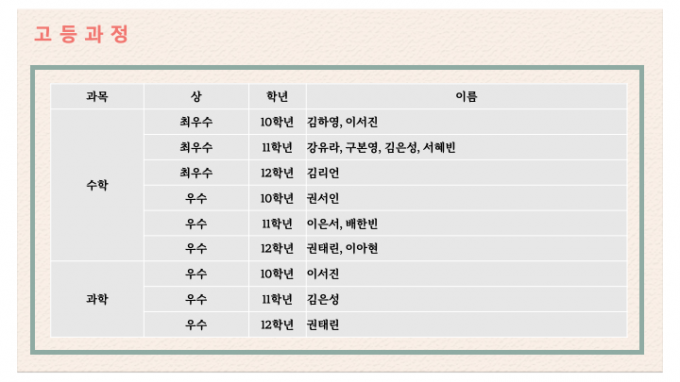 KakaoTalk_Photo_2022-07-23-10-27-27.png