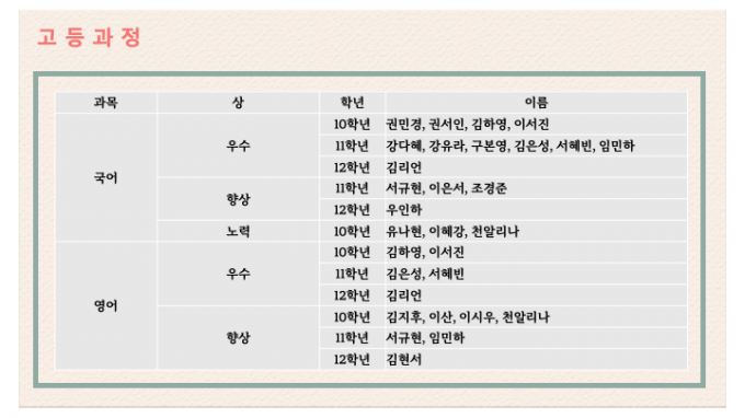 KakaoTalk_Photo_2022-07-23-10-27-23.png